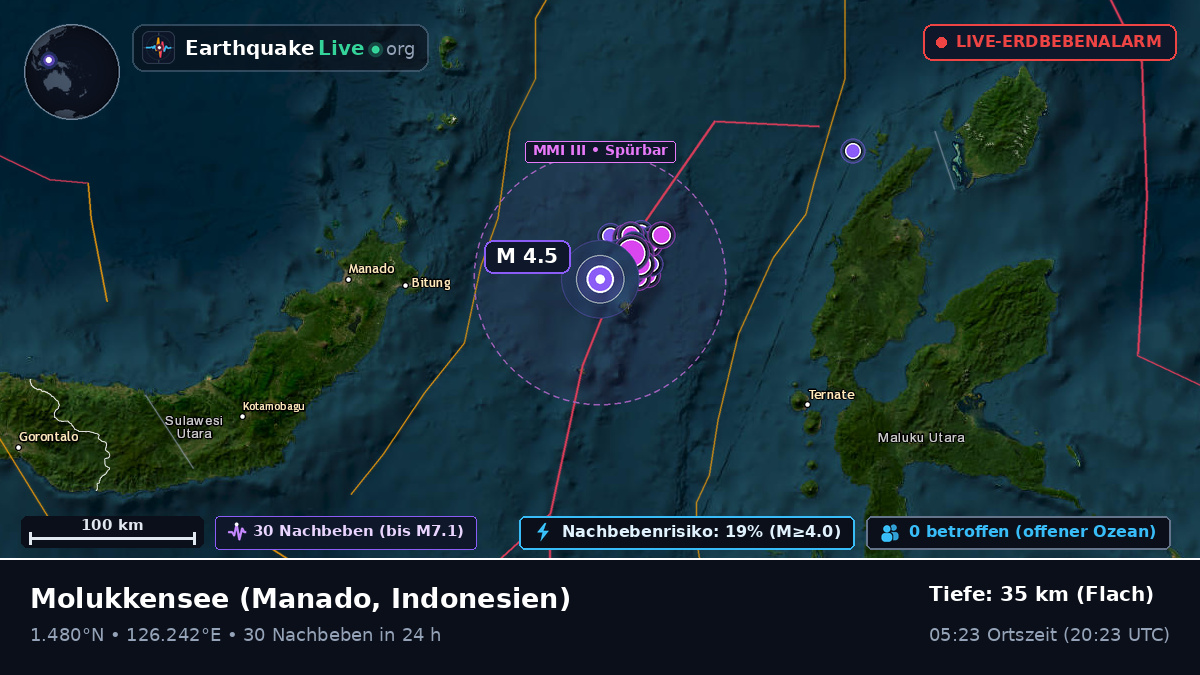 Molukkensee (Indonesien)