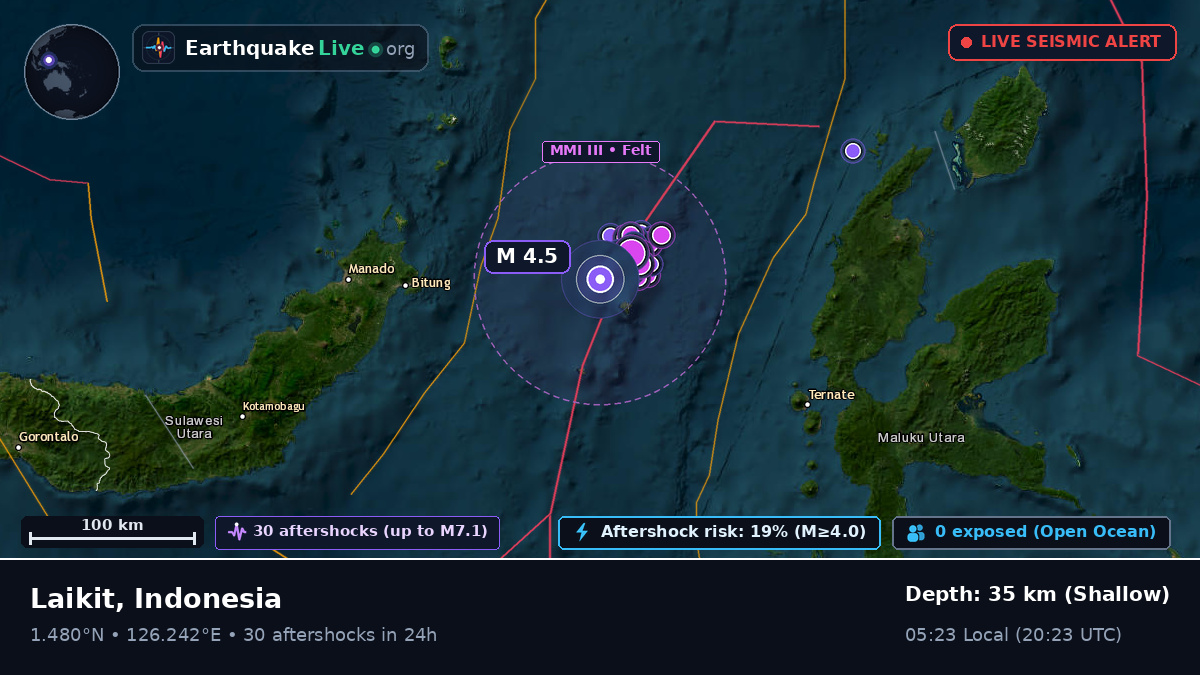 Molucca Sea (Indonesia)