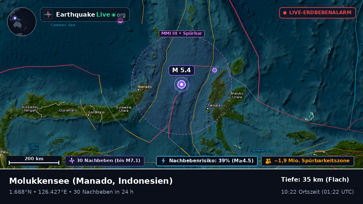 Molukkensee (Indonesien)