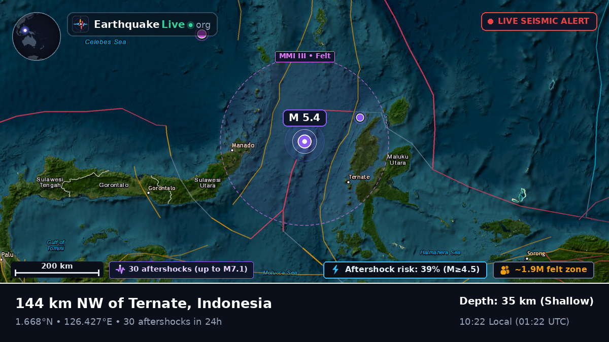 Molucca Sea (Indonesia)