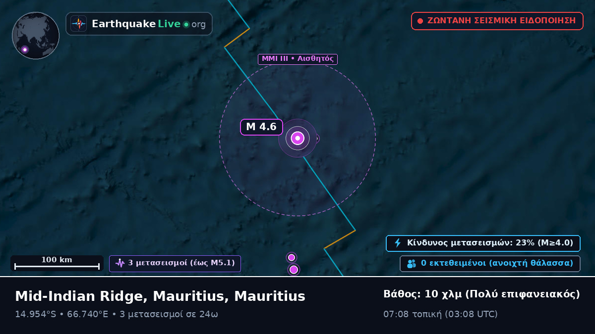 Ινδικός Ωκεανός (Mauritius)