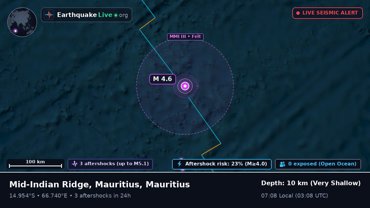 Indian Ocean (Mauritius)