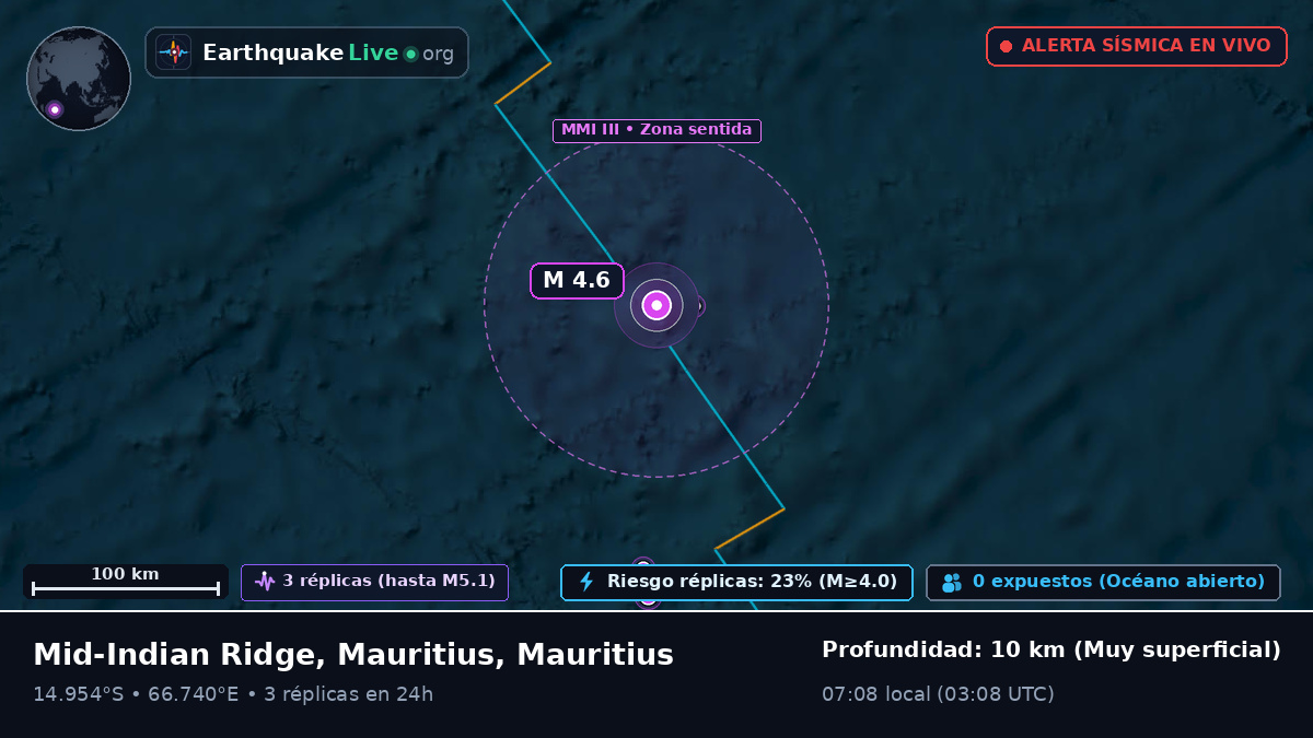 Océano Índico (Mauritius)