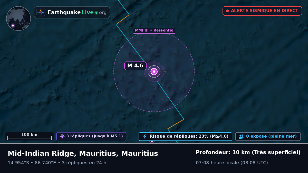 Océan Indien (Mauritius)