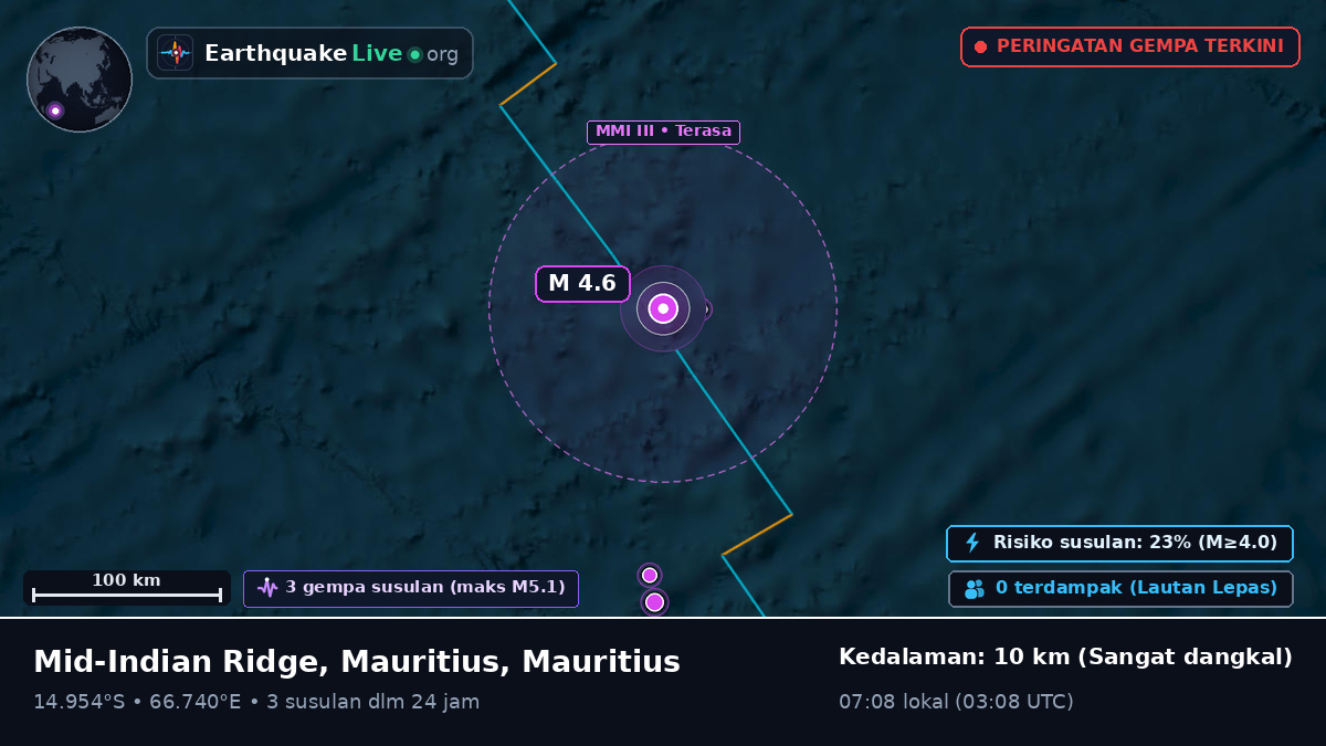 Samudra Hindia (Mauritius)