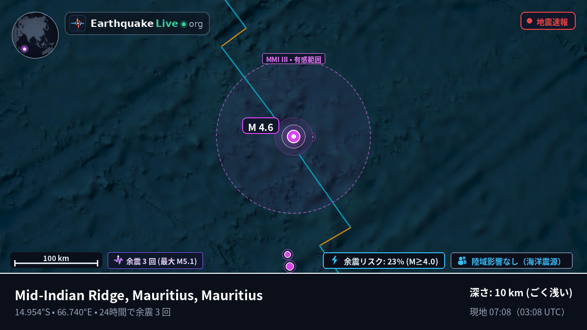インド洋 (Mauritius)