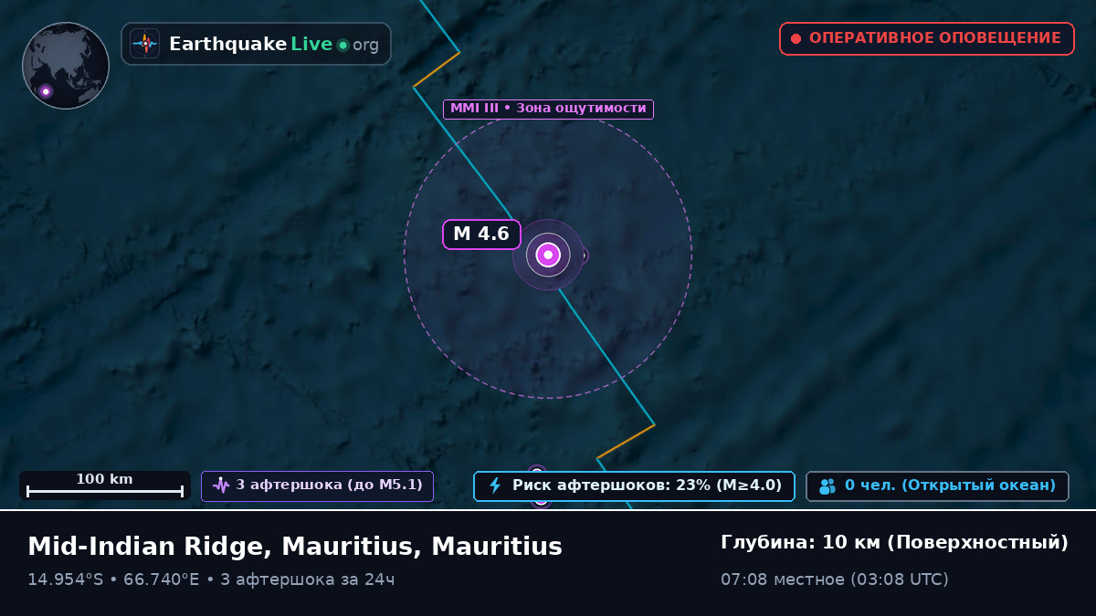 Индийский океан (Mauritius)