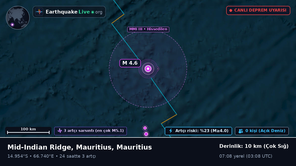 Hint Okyanusu (Mauritius)
