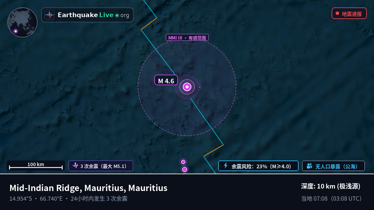 印度洋 (Mauritius)