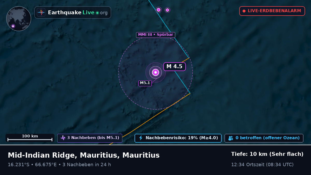 Indischer Ozean (Mauritius)