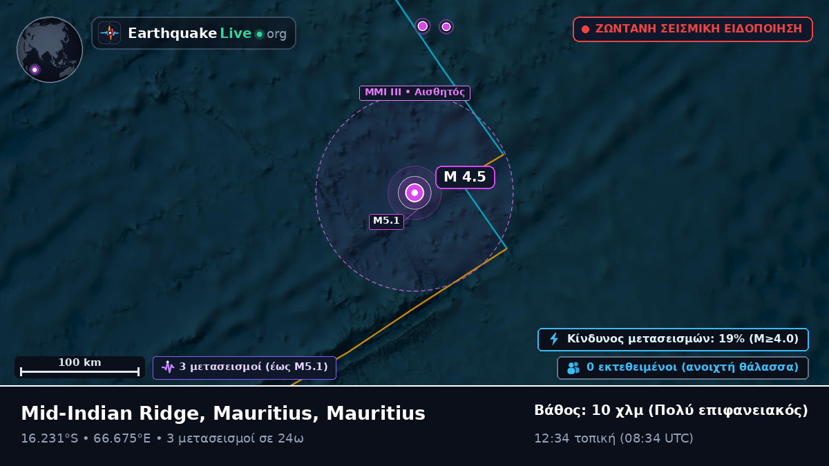 Ινδικός Ωκεανός (Mauritius)
