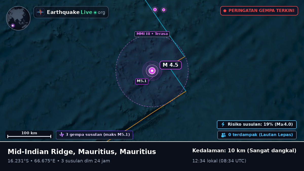Samudra Hindia (Mauritius)