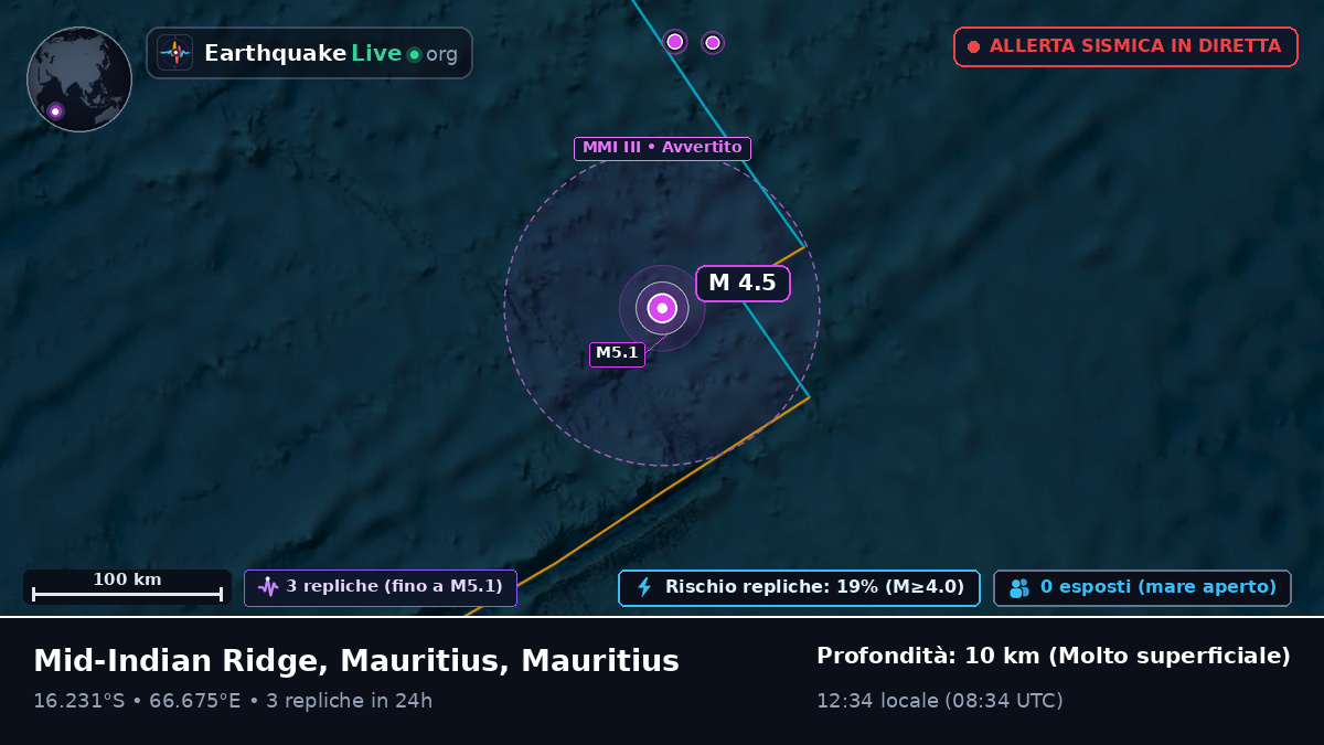 Oceano Indiano (Mauritius)