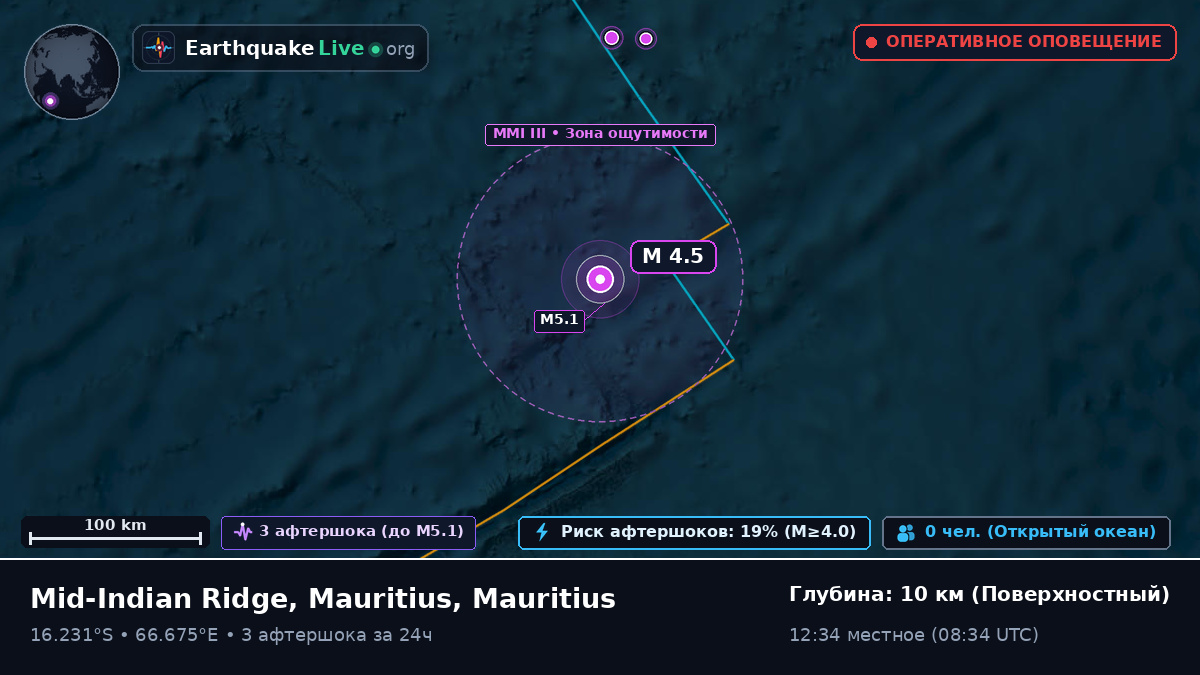 Индийский океан (Mauritius)