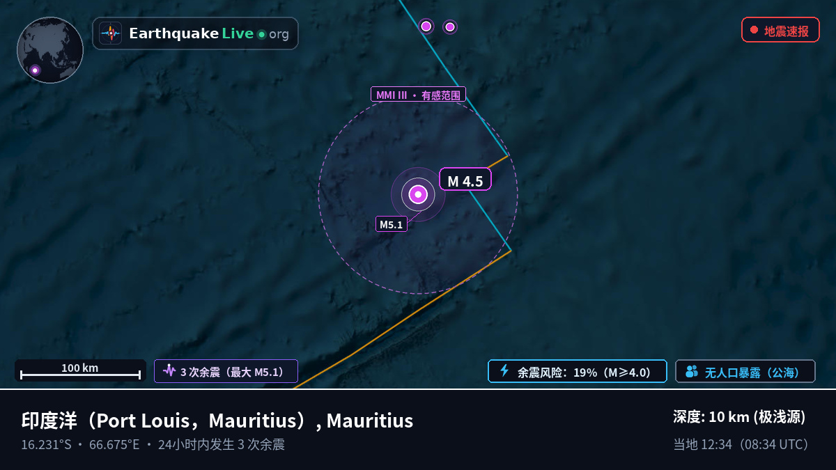 印度洋 (Mauritius)