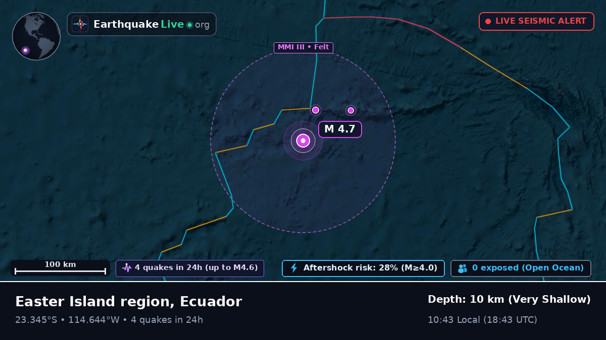 South Pacific Ocean (Ecuador)