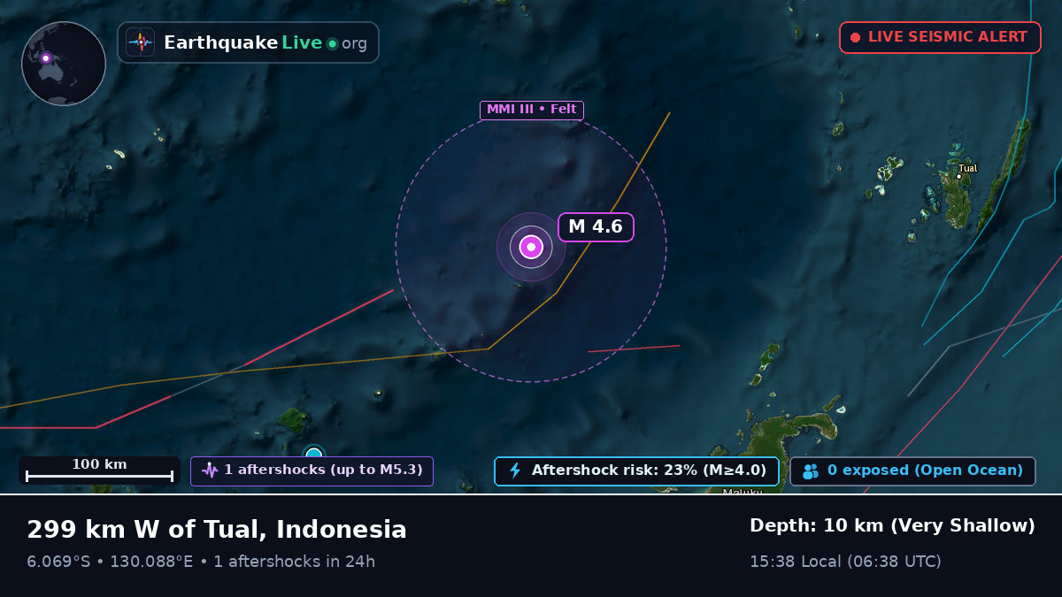 Banda Sea (Indonesia)
