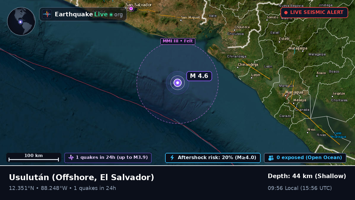 Off the coast of Usulután, El Salvador