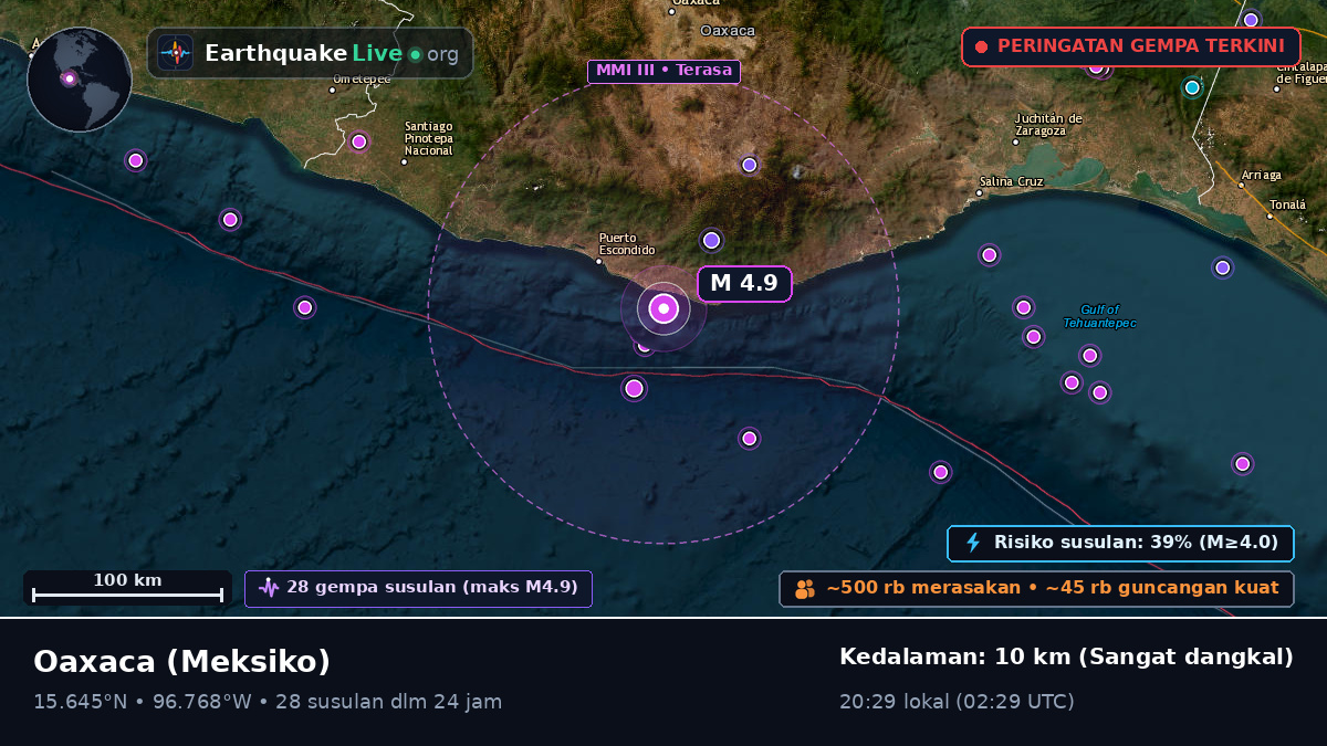 Oaxaca, Meksiko