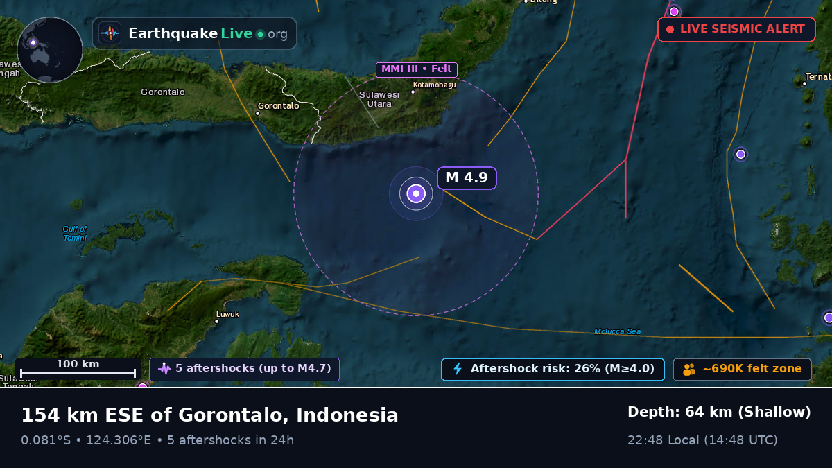 Molucca Sea (Indonesia)