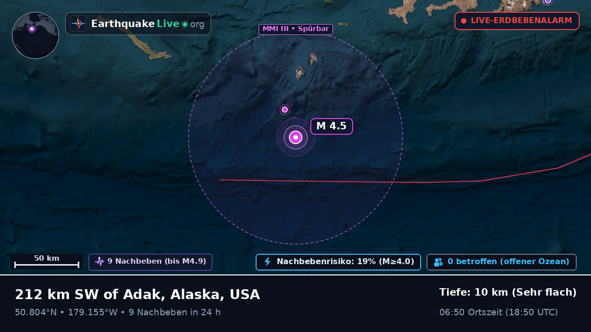Nordpazifik (USA)
