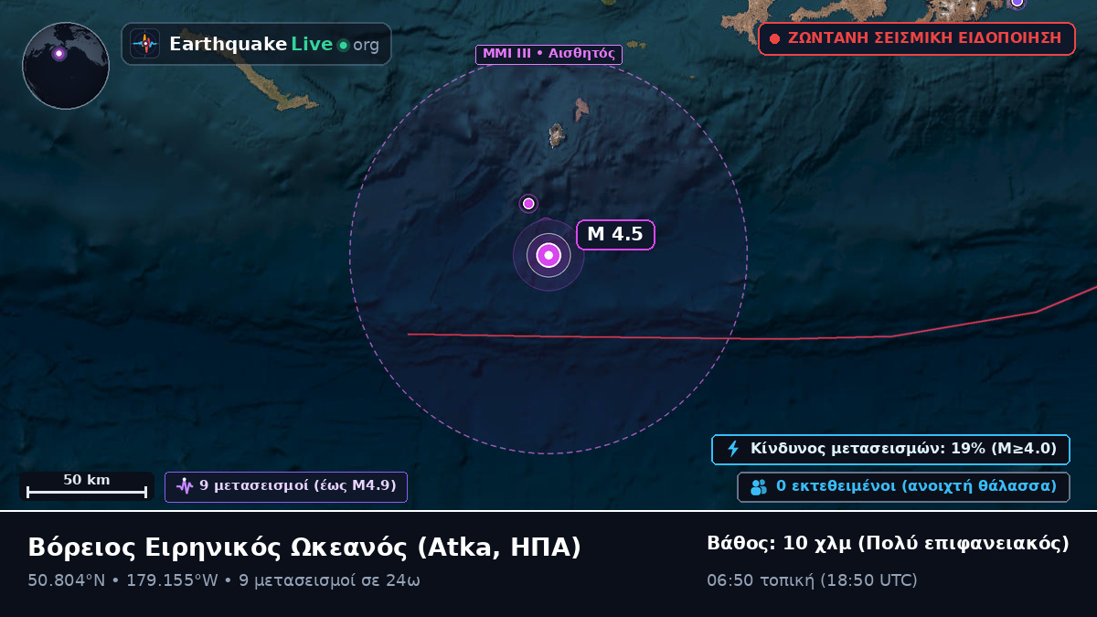 Βόρειος Ειρηνικός Ωκεανός (ΗΠΑ)