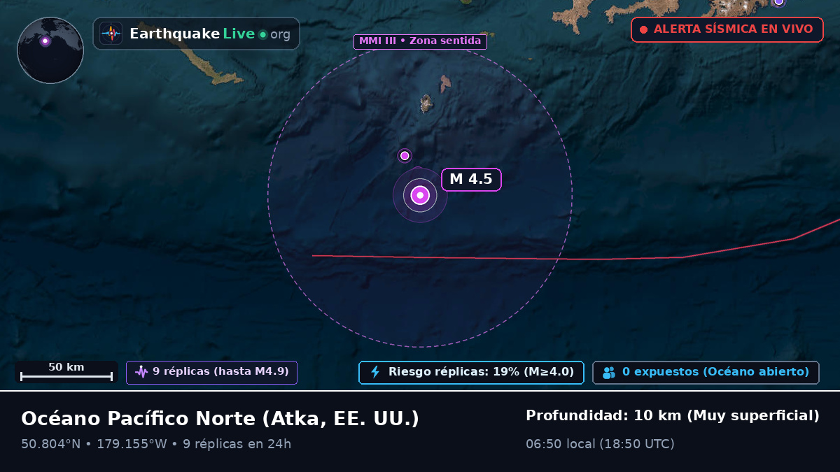Océano Pacífico Norte (EE. UU.)