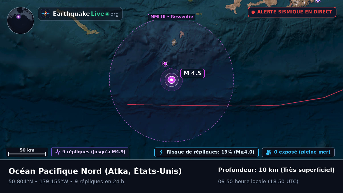Océan Pacifique Nord (États-Unis)