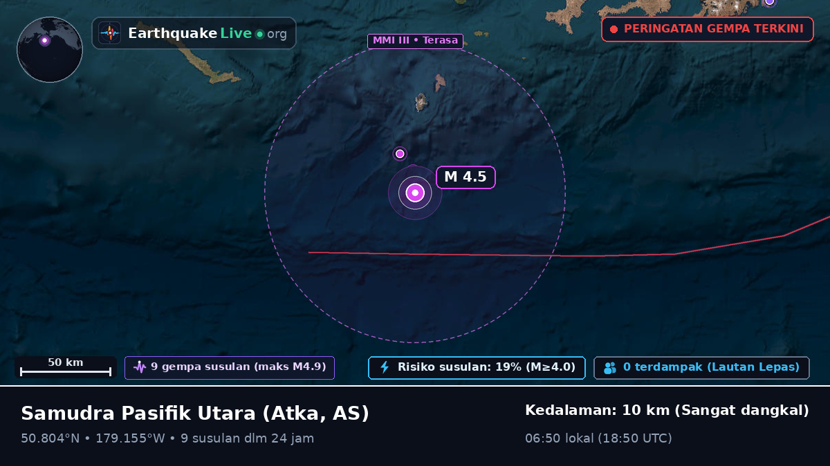 Samudra Pasifik Utara (AS)