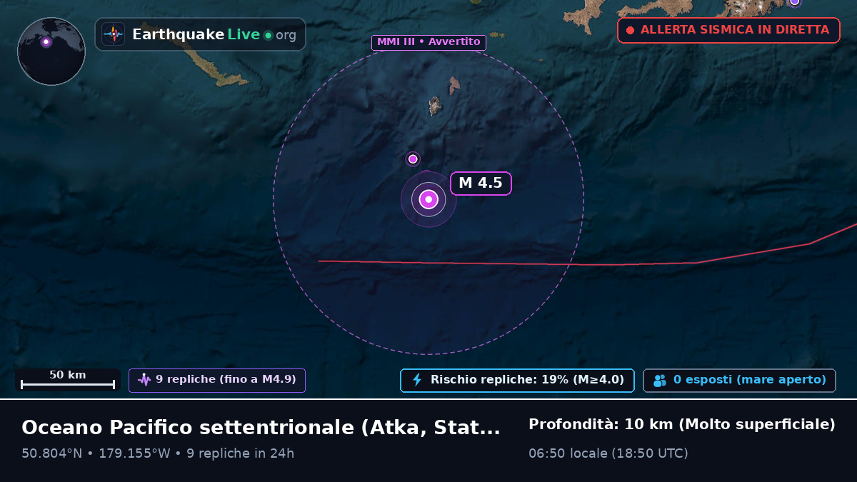 Oceano Pacifico settentrionale (Stati Uniti)