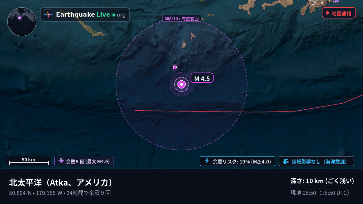 北太平洋 (アメリカ)