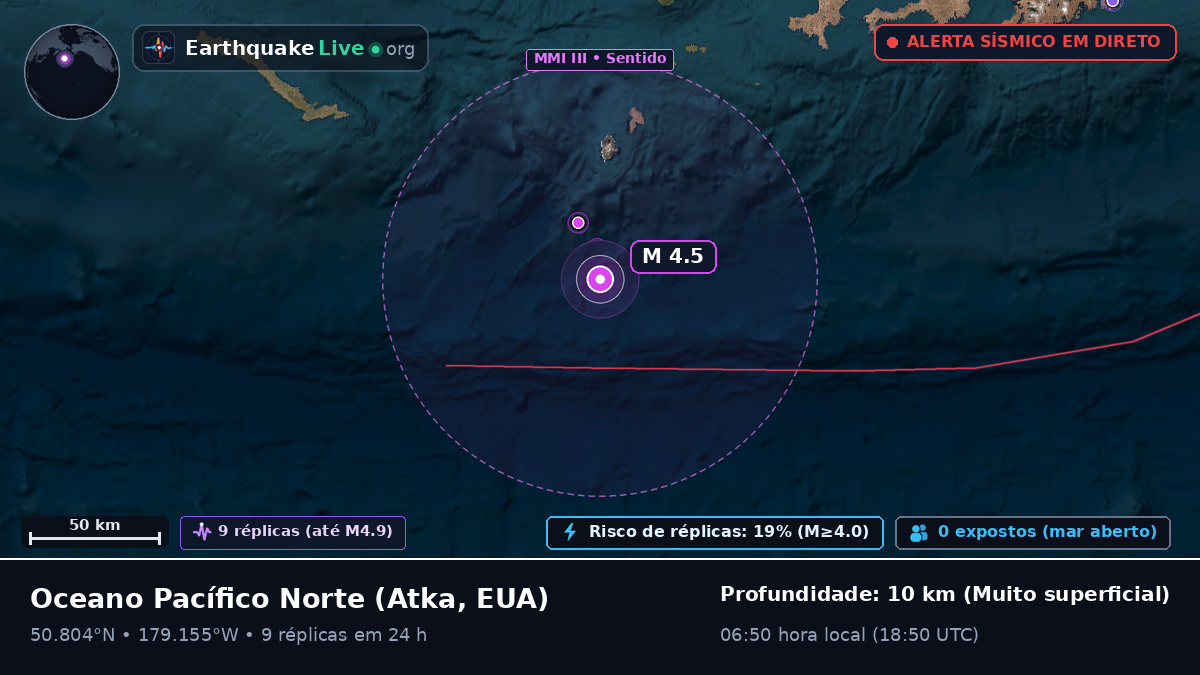 Oceano Pacífico Norte (EUA)