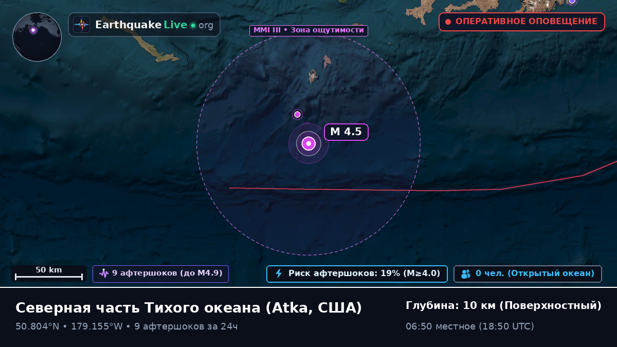 Северная часть Тихого океана (США)