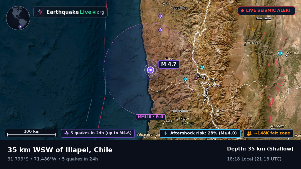 Off the coast of Viña del Mar, Chile