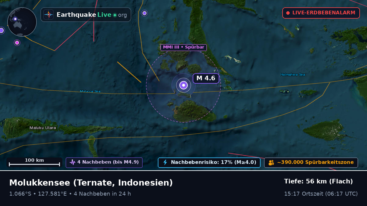 Molukkensee (Indonesien)