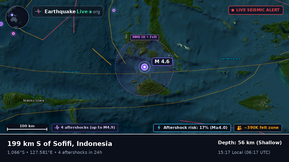 Molucca Sea (Indonesia)