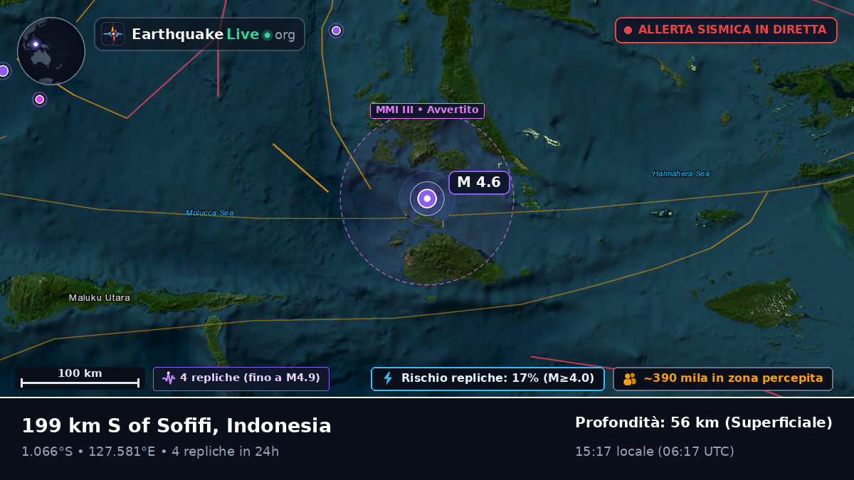 Mare delle Molucche (Indonesia)