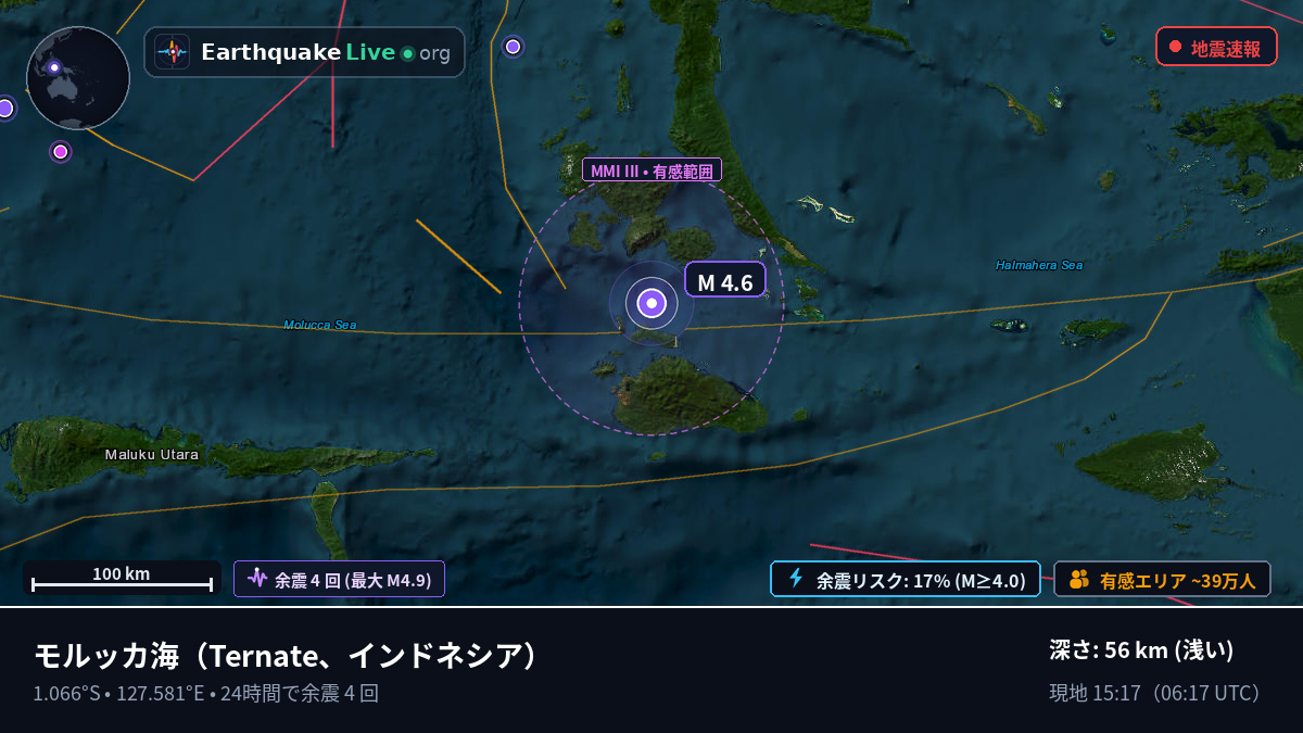 モルッカ海 (インドネシア)
