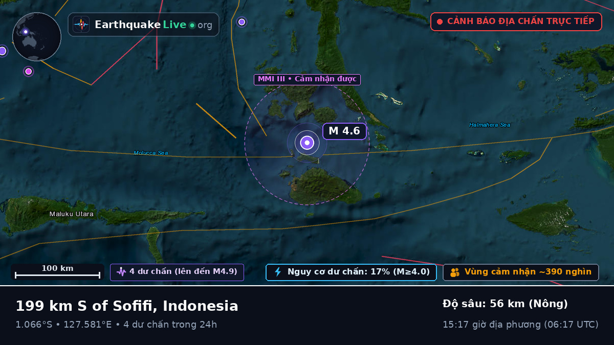 Biển Molucca (Indonesia)