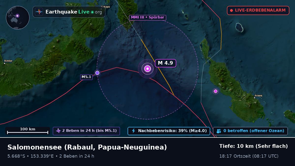 Salomonensee (Papua-Neuguinea)