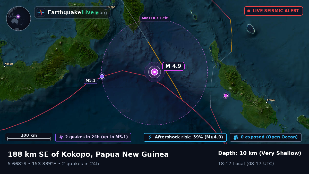 Solomon Sea (Papua New Guinea)