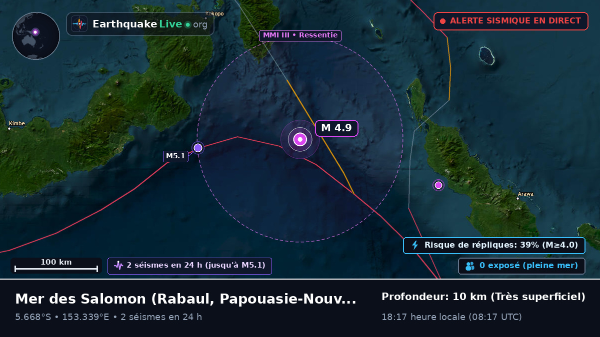 Mer des Salomon (Papouasie-Nouvelle-Guinée)