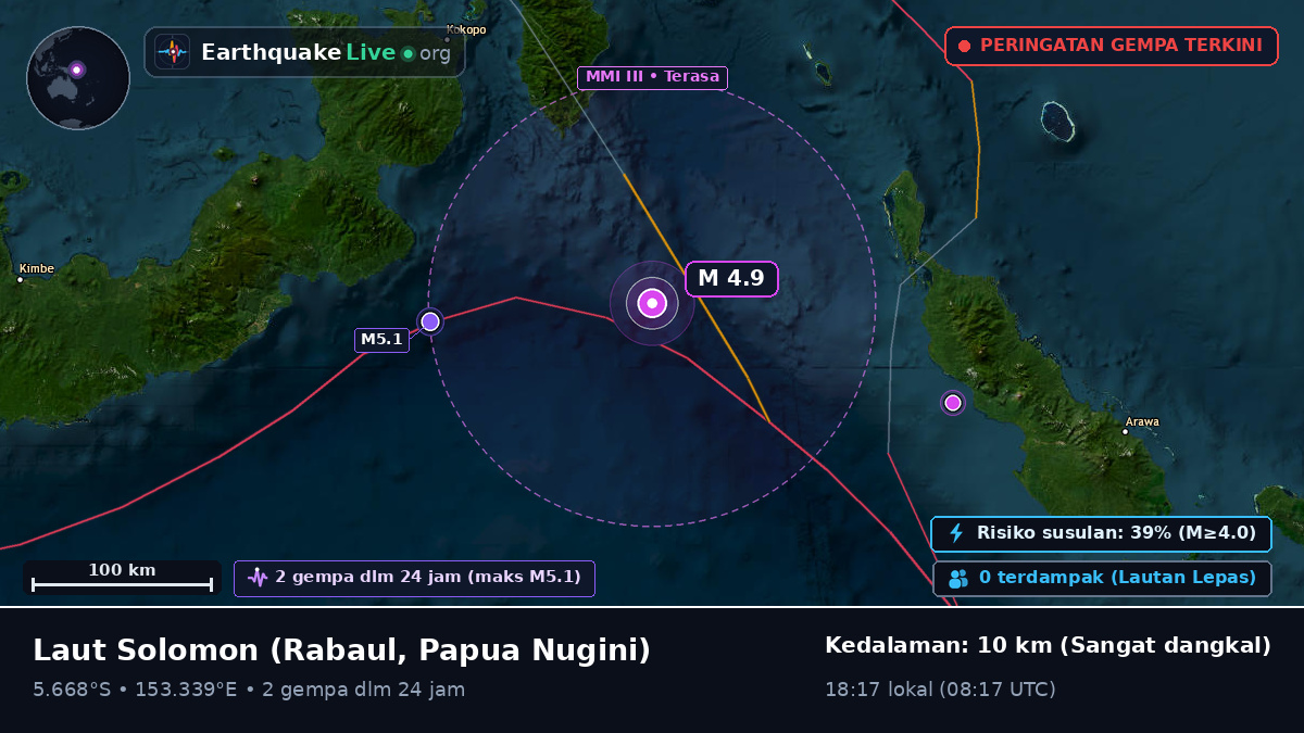 Laut Solomon (Papua Nugini)