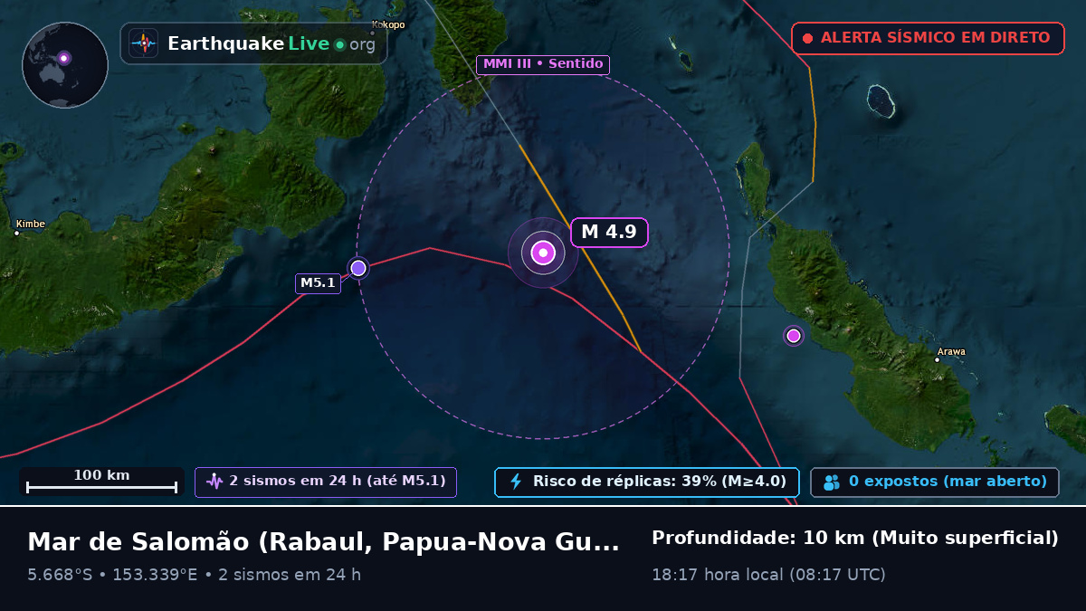 Mar de Salomão (Papua-Nova Guiné)