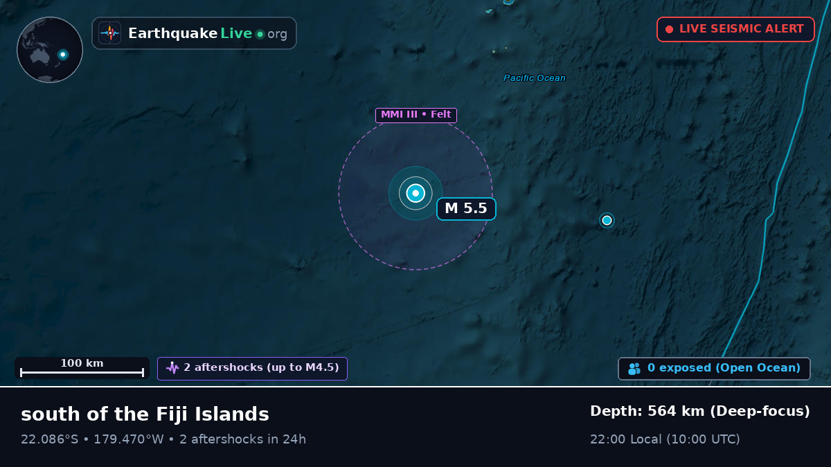 South Pacific Ocean (Tonga)