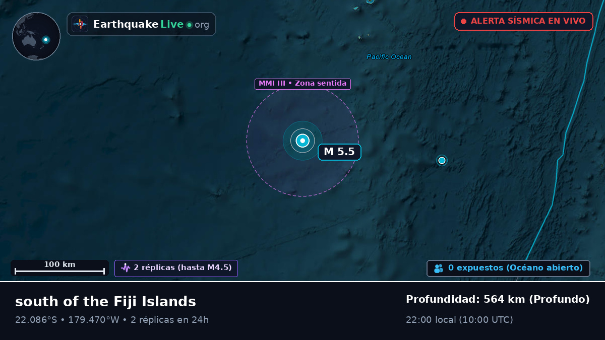 Océano Pacífico Sur (Tonga)