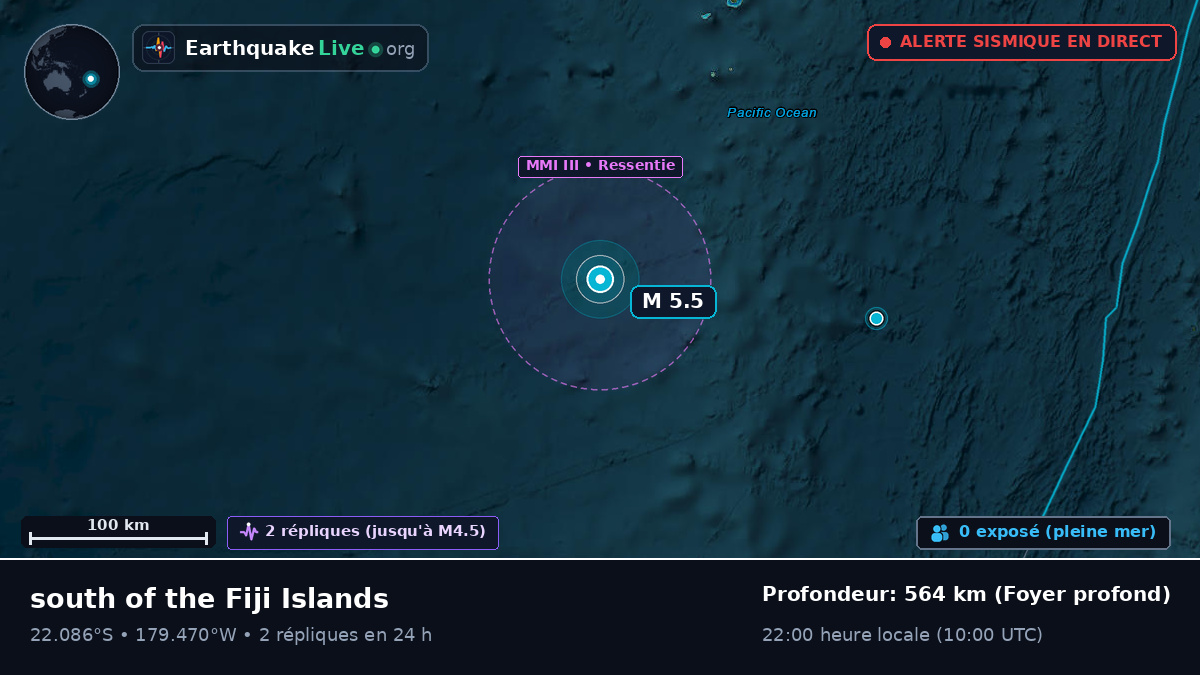 Océan Pacifique Sud (Tonga)