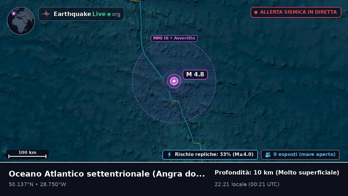 Oceano Atlantico settentrionale (Portogallo)