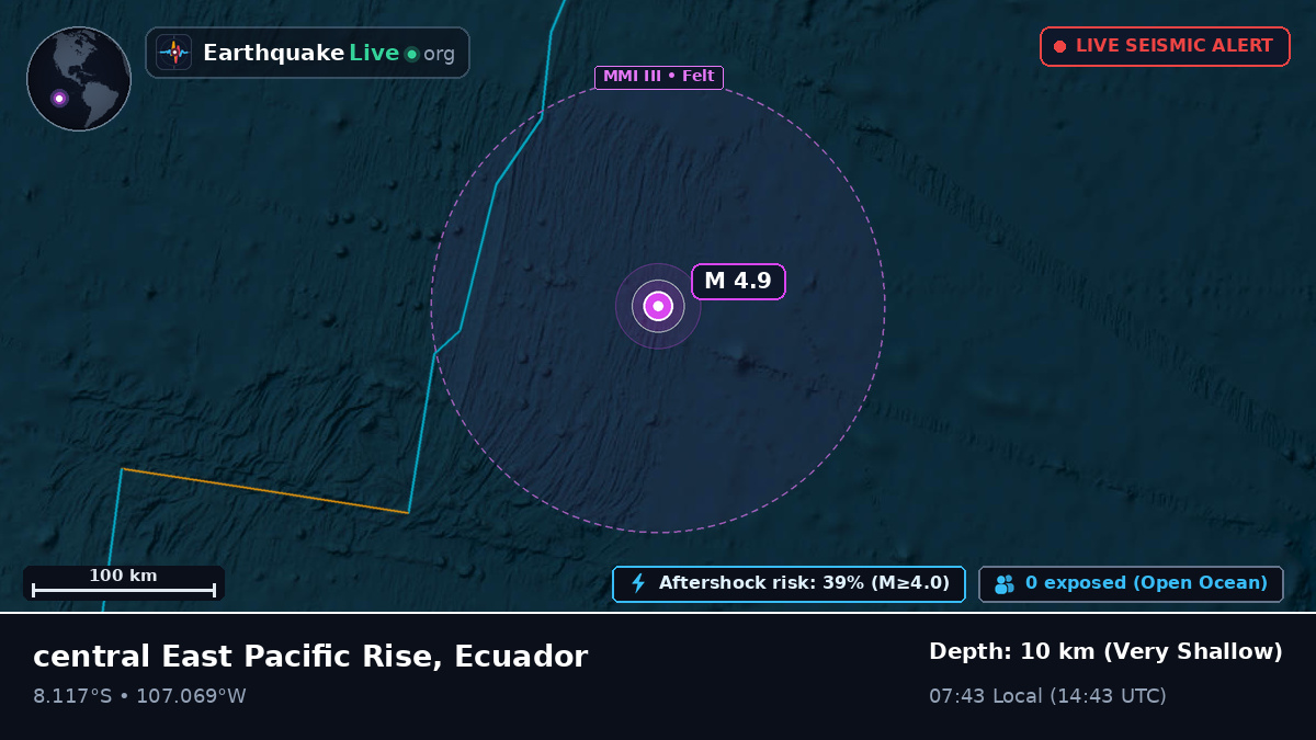 South Pacific Ocean (Ecuador)