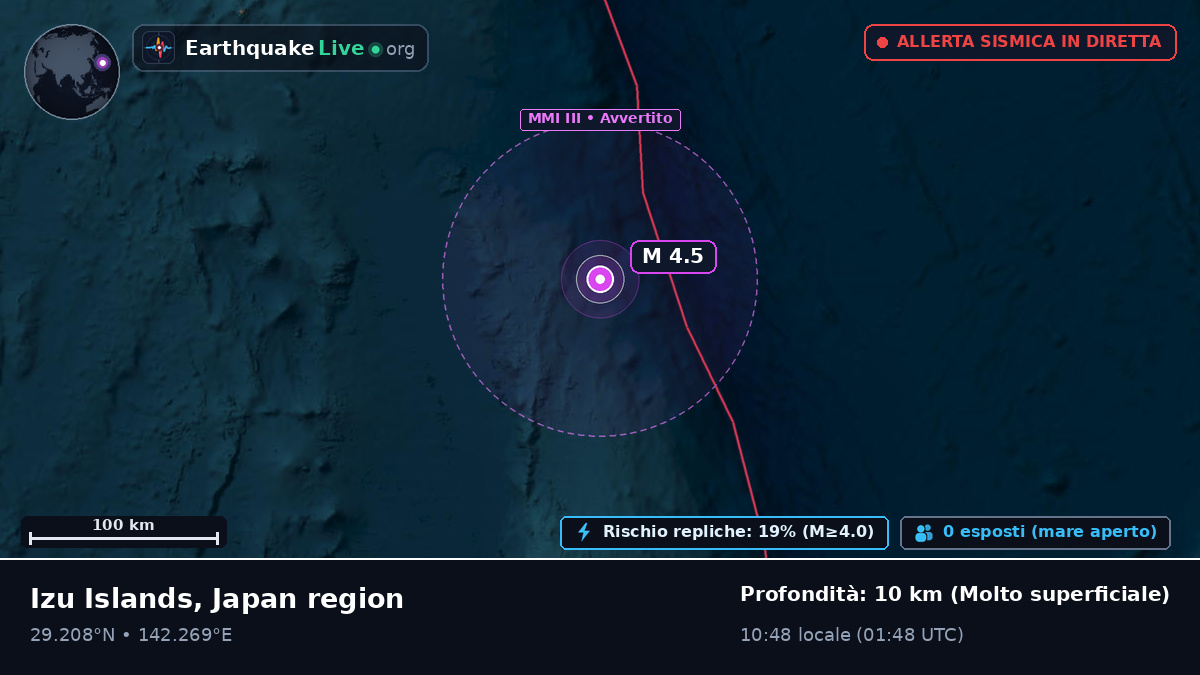 Oceano Pacifico settentrionale (Giappone)